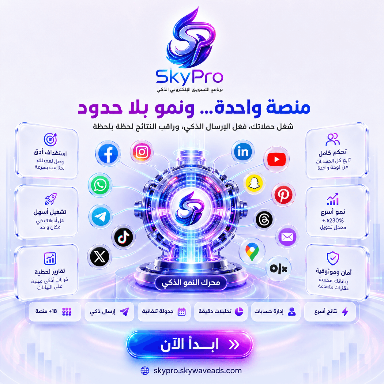 خطوة 3 — إطلاق محرك النمو الذكي وتحقيق نتائج مضمونة
