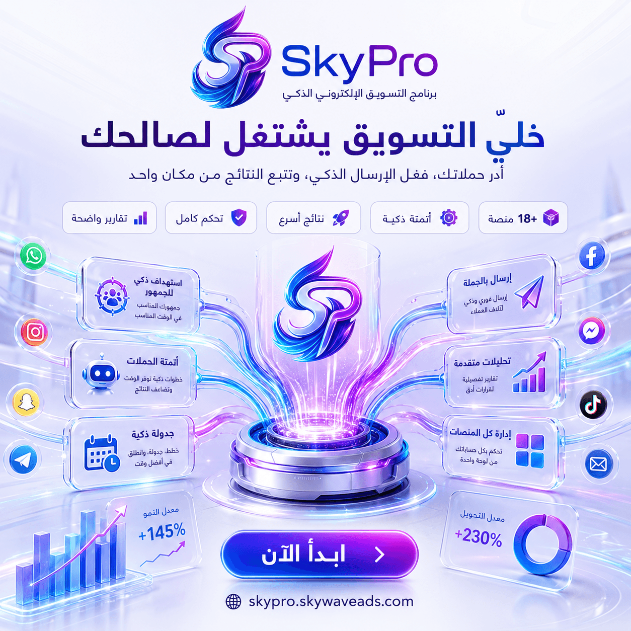 لوحة تحكم SkyPro الذكية — أكتر من 287 ألف عميل ومتابع تم الوصول إليه